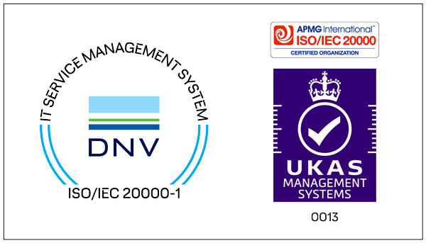 ISO/IEC20000