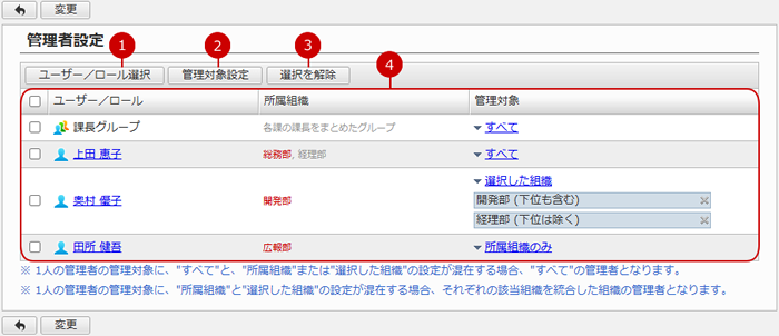 機能管理者を設定する