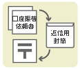 イメージ4