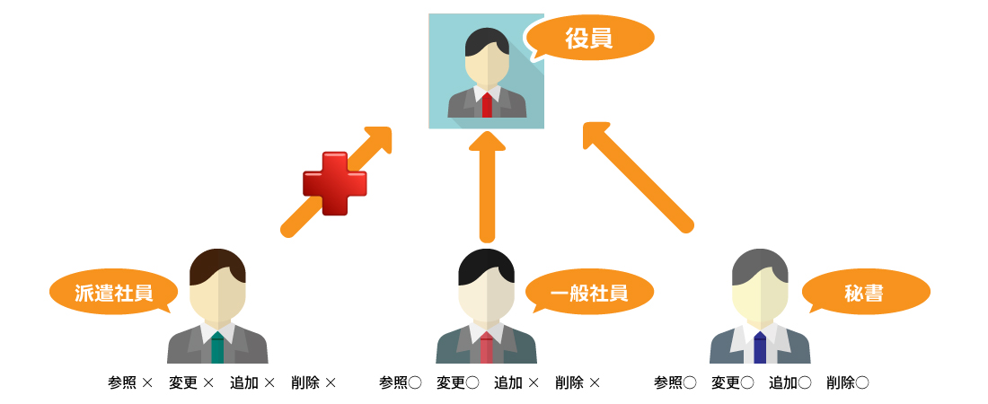 利用イメージ