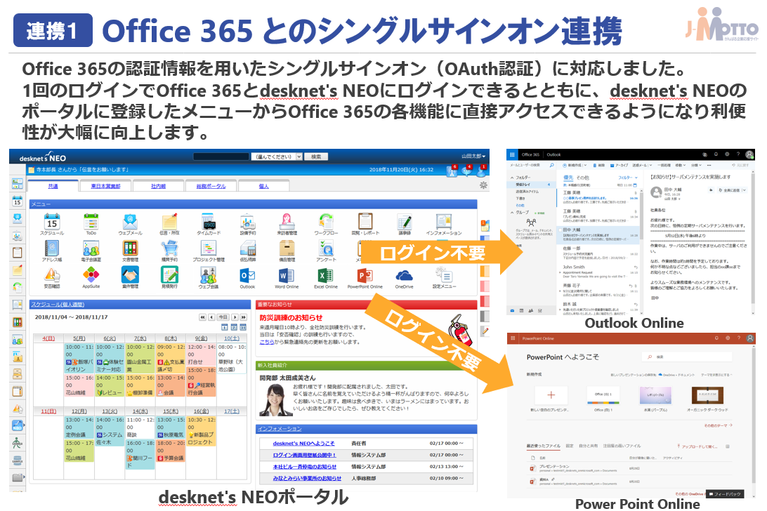 【連携】外部サービス連携を強化