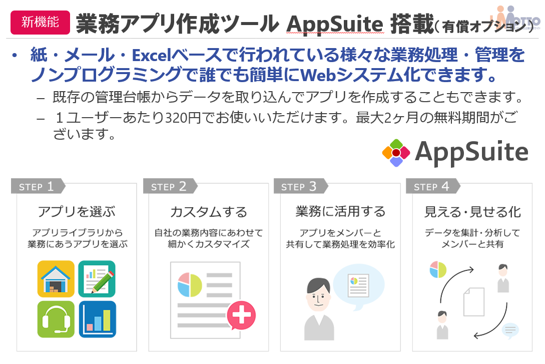 【新機能】業務アプリ作成ツール AppSuite 搭載