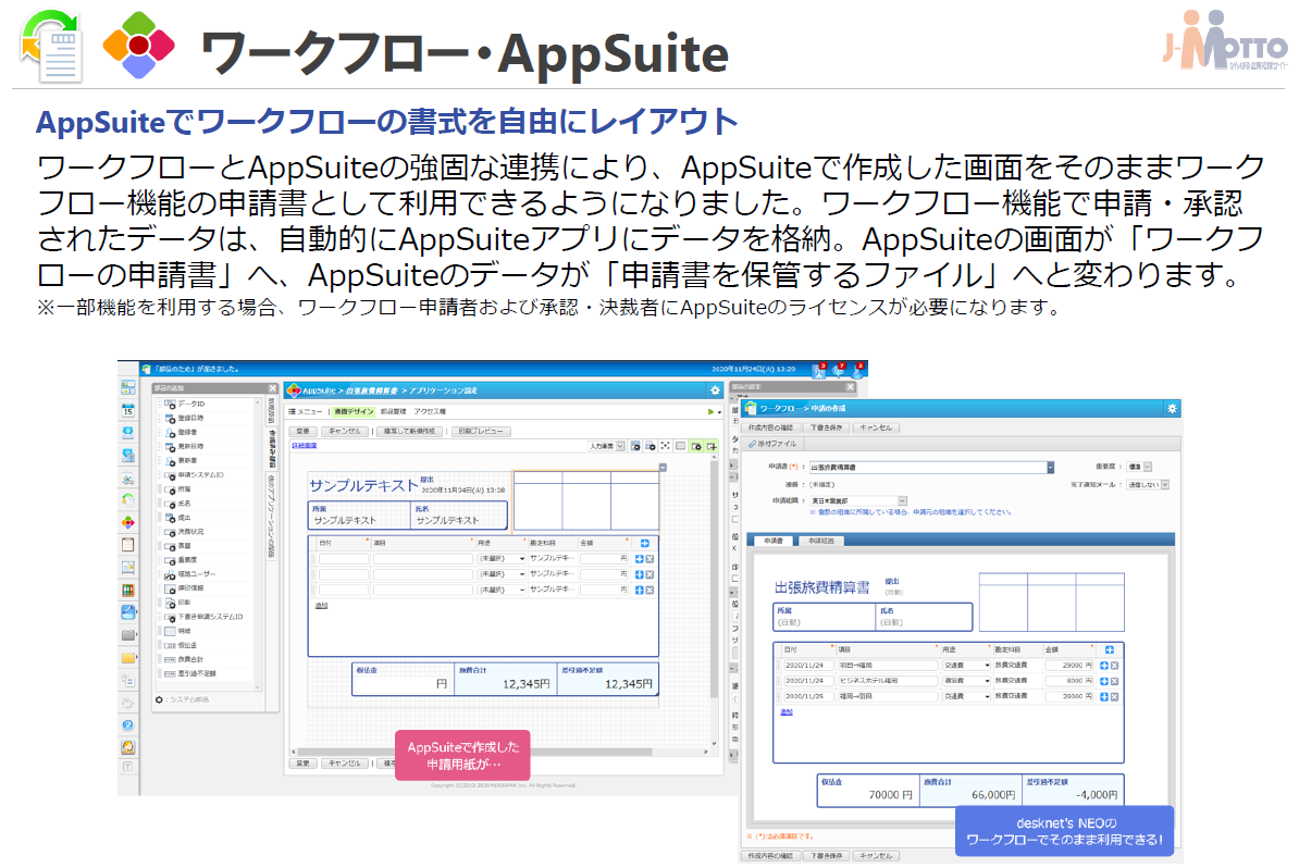 ワークフロー・AppSuite連携