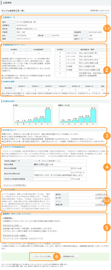 企業情報