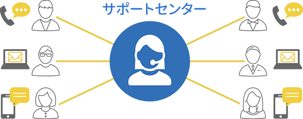 イメージ02