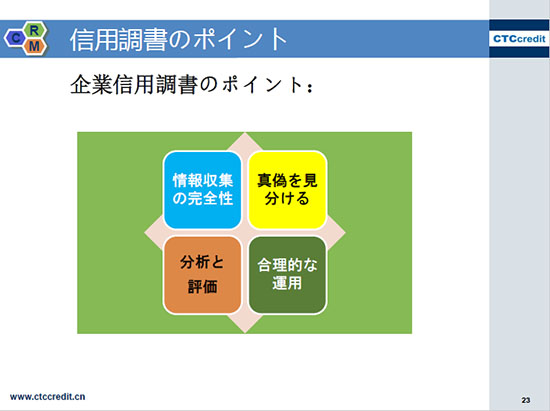 信用調書のポイント