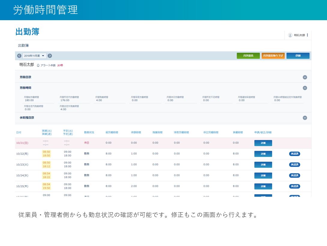 画面1：労働者、管理者双方が勤怠状況を確認可能な出勤簿