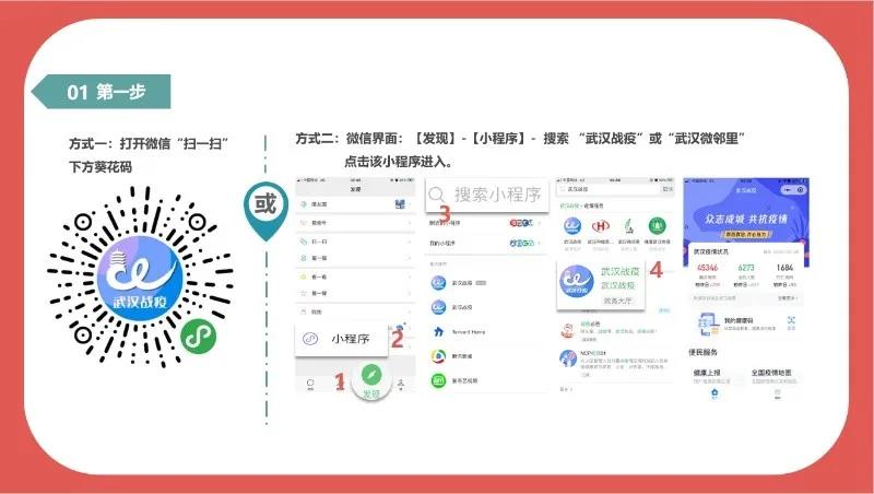 武汉市人民政府HPより：武汉健康码使用方法