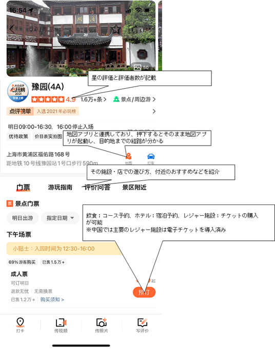 アプリの見方（レジャー施設の場合）