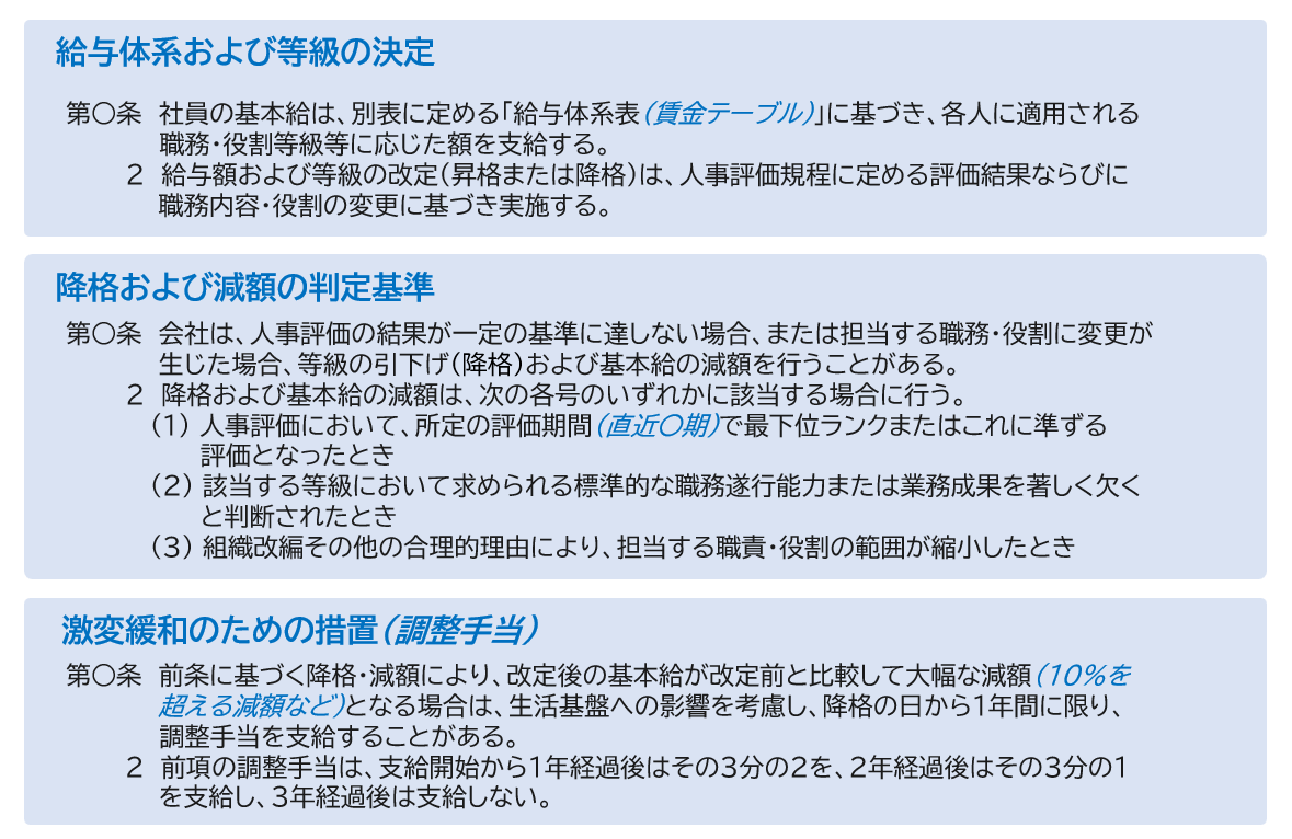 イメージ画像